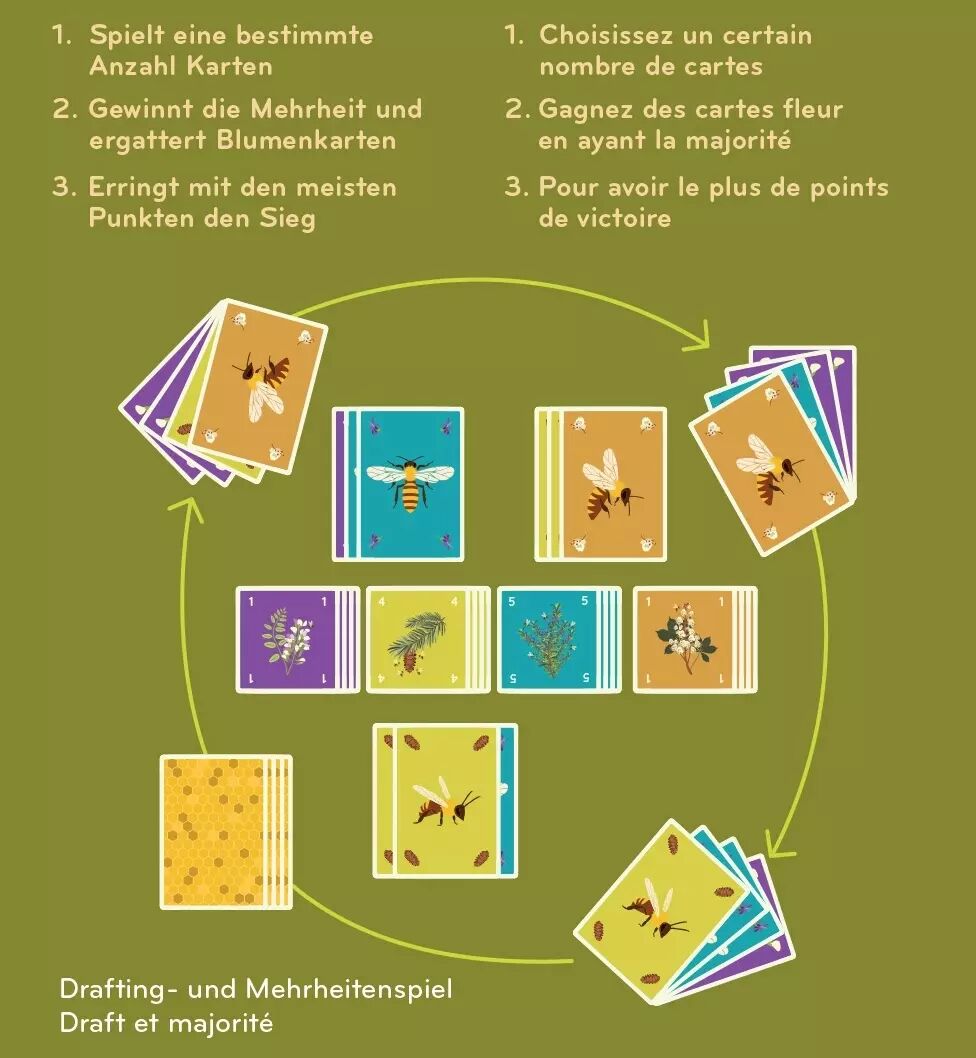 découvrez notre guide complet pour choisir le tapis de poker idéal, alliant confort, style et fonctionnalité pour vos parties réussies.